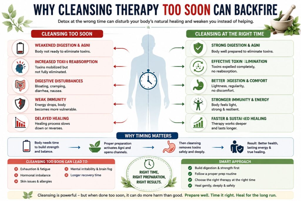 Why Cleansing Therapy