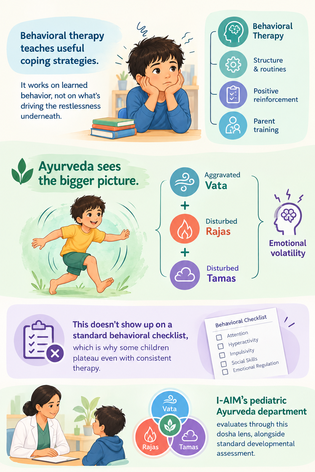 Why Behavioral Therapy Alone Sometimes Falls Short
