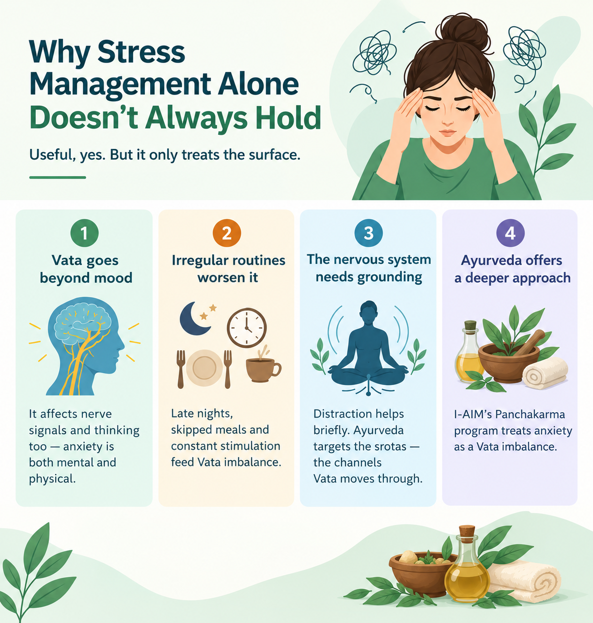 Why Stress Management Alone Doesnt Always Hold